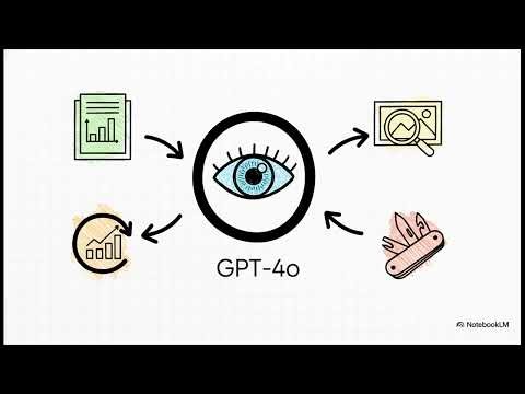 The Multimodal Paradigm: A Strategic Analysis of Foundation Models | Uplatz