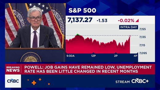 Fed Chair Powell: Committed to sustainably bringing inflation down to 2%