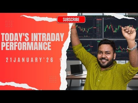 17 Intraday Charts for Today’s Market Session | Learn Real Trading 21 January 2026