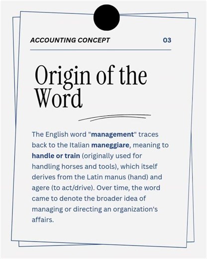 Principles of Management Explained in 1 minute | Meaning, Definition & Nature of Management