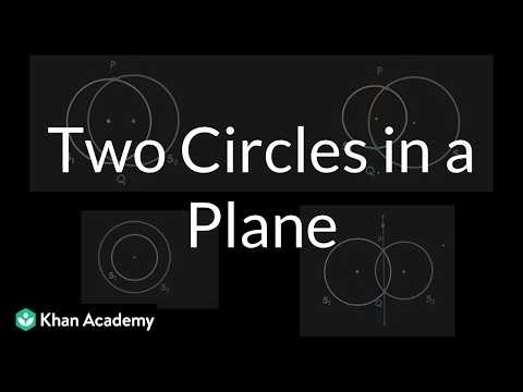 Two Circles in a Plane | Tangents to a Circle | OD Grade 10| Math | Khan Academy
