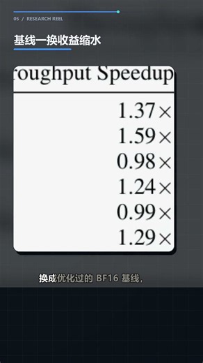 让小型NLP模型在CPU上跑得更快