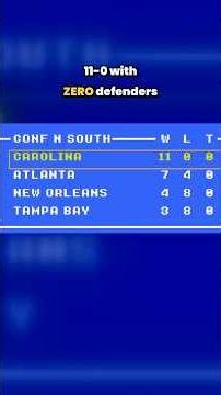 11-0 on EXTREME With ZERO Defenders. Then the Last 9 Seconds... #Shorts