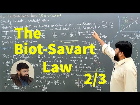 L45.1 Biot–Savart Law Explained from Scratch | Magnetic Field of a Current-Carrying Wire | EM Theory