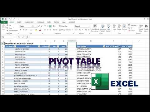 HOW TO USE PIVOT TABLE STEP BY STEP||EXCEL TIPS||
