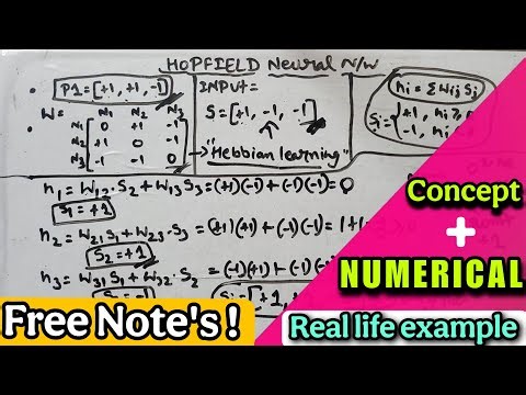 Hopfield Network with Examples | Memory-Based NN | Energy Function, Stability & Associative Memory