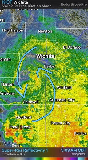 Nice convectively induced MCV (mesoscale convective vortex) this morning in southern KS.