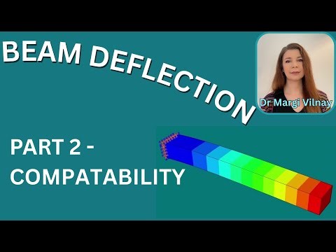 Beam Deflection | Double Integration Method | Part 2: Compatibility & Worked Example