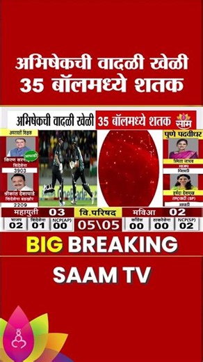 35 चेंडूत शतक ठोकलं, न्यूझीलंडला लोळवलं! | Abhishek Sharma | Indiancricket | IND vs NZ 3rd T20
