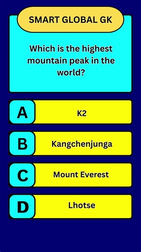 SmartGlobalGK | GK | General Knowledge | GK Question