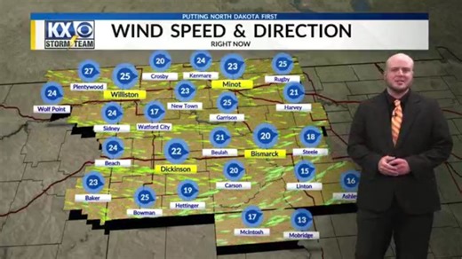 Friday evening temperature touch with Chief Meteorologist Kenny Miller
