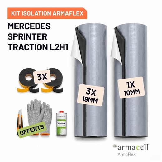 Kit Armaflex AF Sprinter Traction L2H1, 28 m² isolés