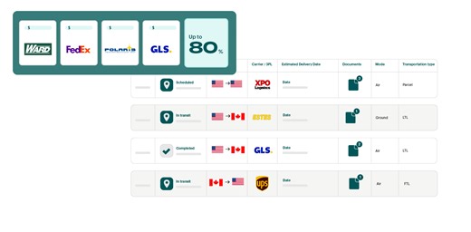 US-Freight - Get your SHIP together with Lazr!