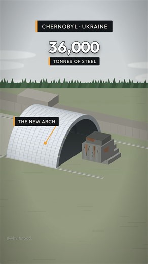 They Slid 36,000 Tonnes of Steel Over Chernobyl's Reactor. Why Not Build It There?