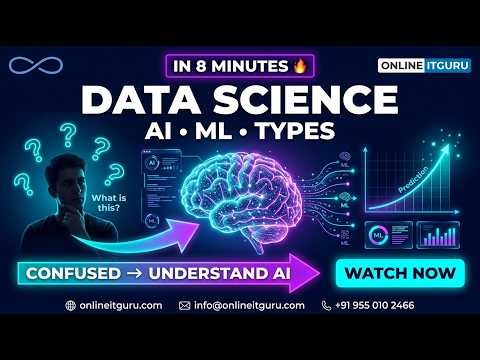 Data Science Explained 🔥 | AI, Machine Learning Types & Interview Prep Guide 2026 | OnlineITGuru