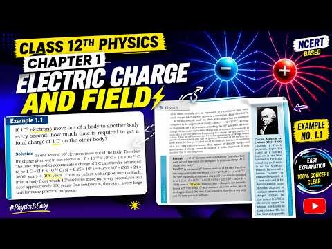 Class 12th physics Chapter 1 Electric Charge and Field Example 1.1