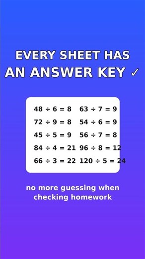 New Pack: Division Worksheets Grades 3–4 📦 25 Sheets + Answer Keys #Shorts