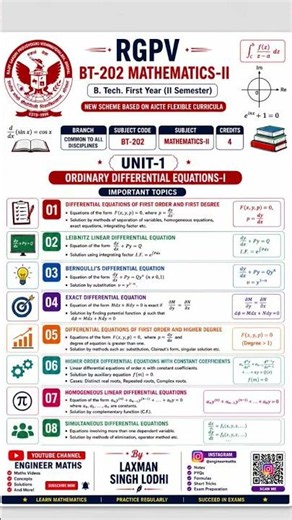 RGPV BT-202 Mathematics-II Unit-1 Important Topics | ODE | Exam 2026