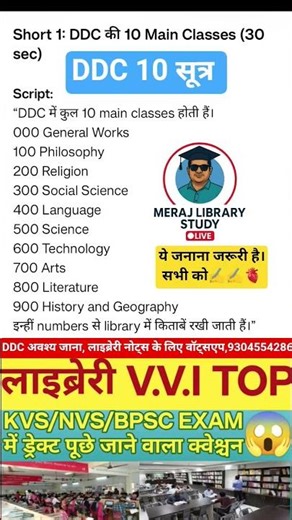 DDC kya hai? | Dewey Decimal Classification in HindiDewey Decimal Classification (DDC) Explained
