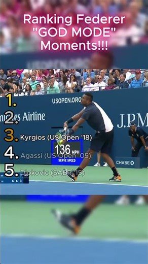 Ranking Federer "GOD MODE" Moments!!!🎾🇨🇭 #tennis #tennishighlights #federer #atptour #shorts #viral