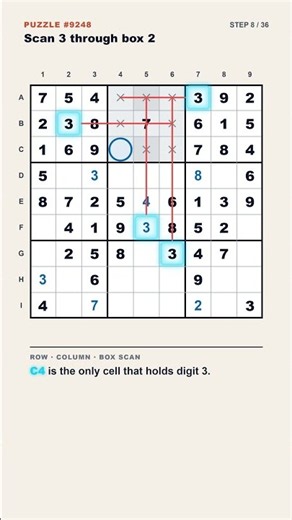 Pause and Solve: Find 3 at R3C4 | Sudoku #9248