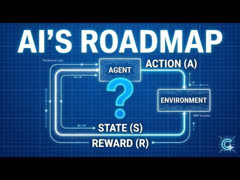 The Logic of Decisions: Why AI Needs Markov Decision Processes (MDP)