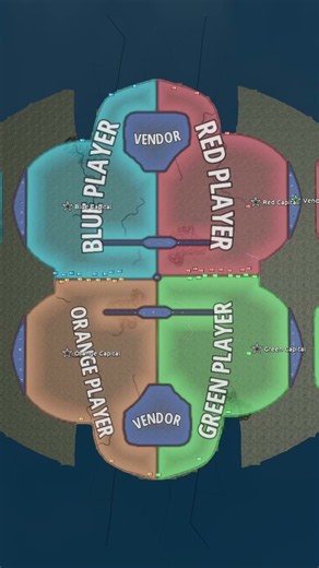 TOP VS BOTTOM BLUE VS RED WAR