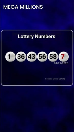 Did You Match the Mega Millions Numbers? Tonight's Check