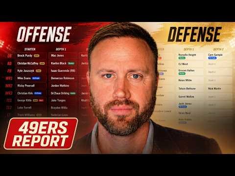 How 49ers rookies fit with Brock Purdy and Co. 