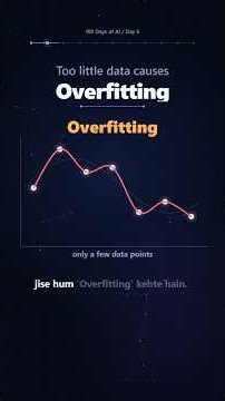 Why AI Needs So Much Data 🤯 (Overfitting Explained) | Day 6/100