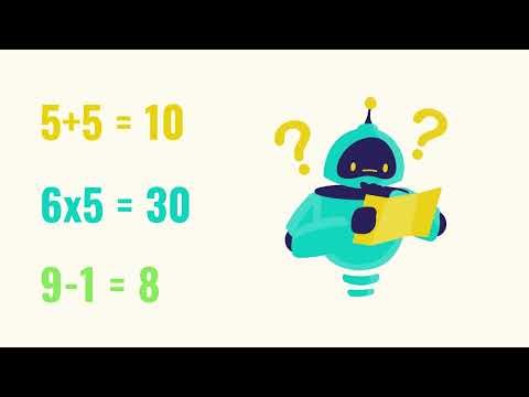 The Simplest Unsolved Problems in Math!!!!