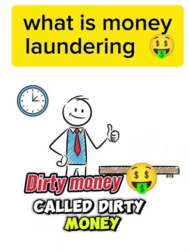 Money Laundering Explained in 60 Seconds (Simple & Shocking 😳)#MoneyLaundering#FinanceExplained