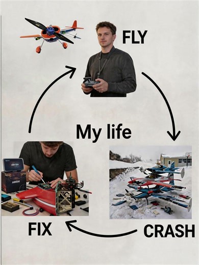 ✈️ The daily life of a fixed-wing pilot #rcflight #fyp
