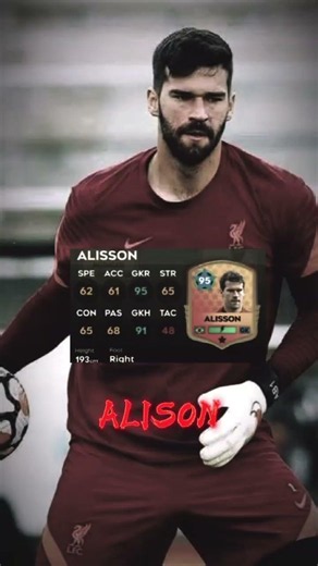 Top 5 Best Goalkeepers (GK) in DLS 26! 🧤 Who Is No. 1? 🔥