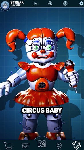 What Is The Hottest FNAF Animatronic? 🔥🥵