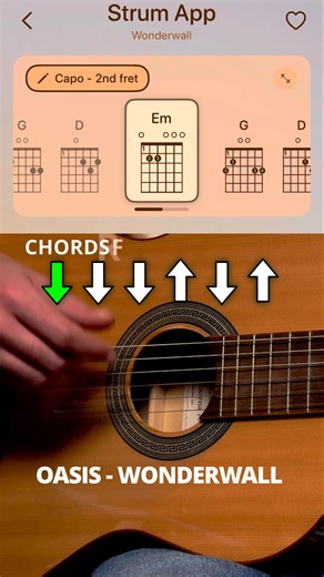 Oasis - Wonderwall easy version guitar tutorial for beginners