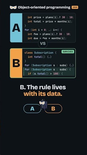 OOP in Java: Object-oriented programming, turn a billing script into objects