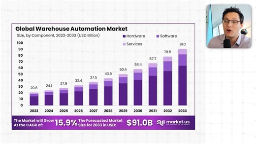 9 high-growth stocks positioned to outperform the market in 2026