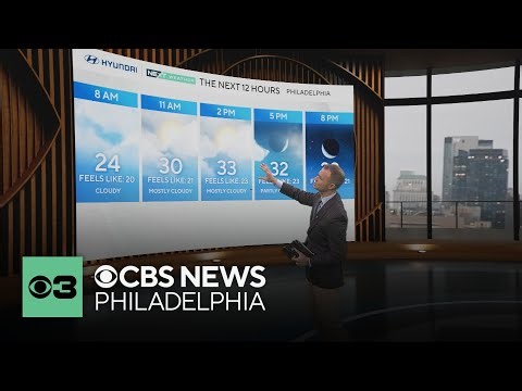 Early snow showers clear out; feels-like temperatures in 20s around Philadelphia | NEXT Weather