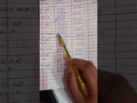 Coa division algorithm restoring method