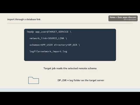 Oracle DBA Lesson 87 Part 2 — Import through a database link