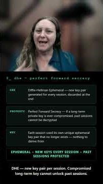 What Is a Key Exchange — Security+ SY0-701 #comptia #securityplus