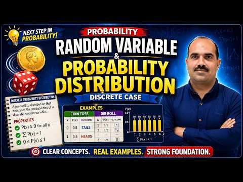 Random Variables and Discrete Probability Distributions | Explained with Examples