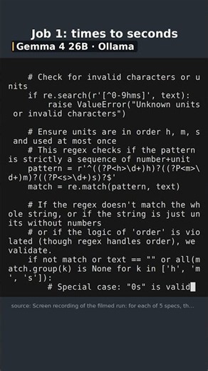 Gemma 4 26B Wrote 5 Python Functions: 29/29 Hidden Tests Passed #shorts