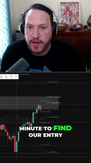 Fractal Trading Strategy: Exploit Fair Value Gaps for Profit!