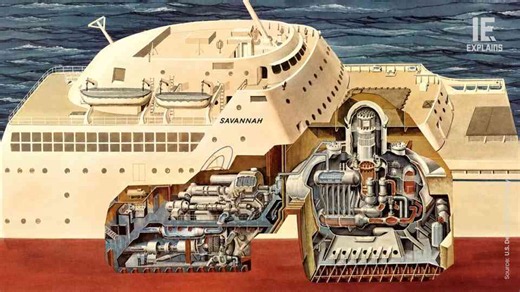 Why US is betting on molten salt reactors at sea