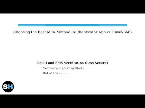 How To Enable MFA On Fortnite – Turn On Fortnite Multi-Factor Authentication For Rewards