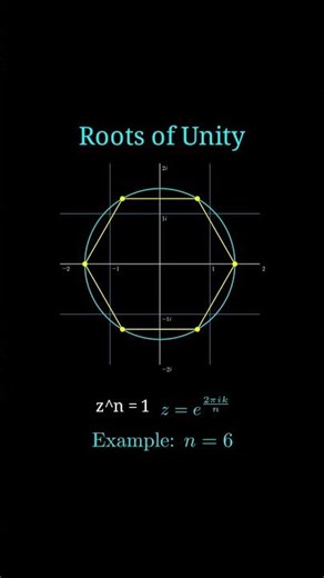 Why do these numbers create perfect shapes? 🤔