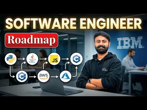No College Needed! Become a Software Engineer in 2026 (Full Roadmap)