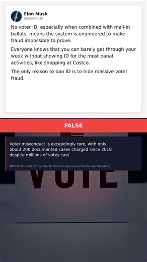 ❌ FALSE: "Banning voter ID hides massive voter fraud" #Shorts